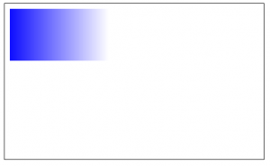 HTML5 Canvas: gradient